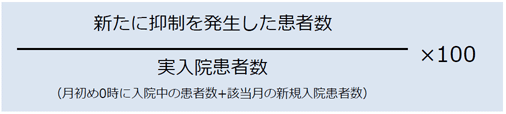 抑制発生率の定義