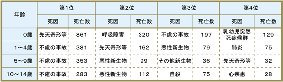 注意 後席のシートベルト非着用は前席の乗員にも危険が及ぶ 自動車情報 ニュース Web Cartop